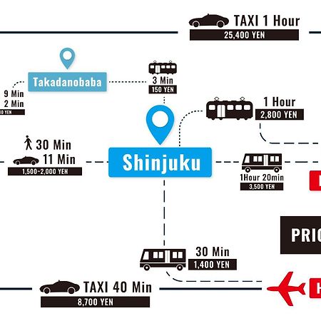 Stay Ari Apartment Hotel Shinjuku-Takadanobaba Tóquio Exterior foto